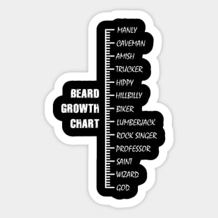 Beard Growth Chart Sticker